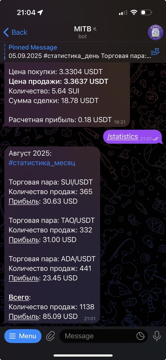 Статистика августа