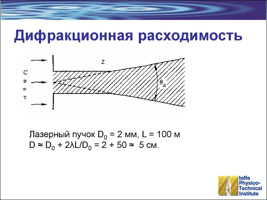ИСТОЧНИК: https://ppt-online.org/9390