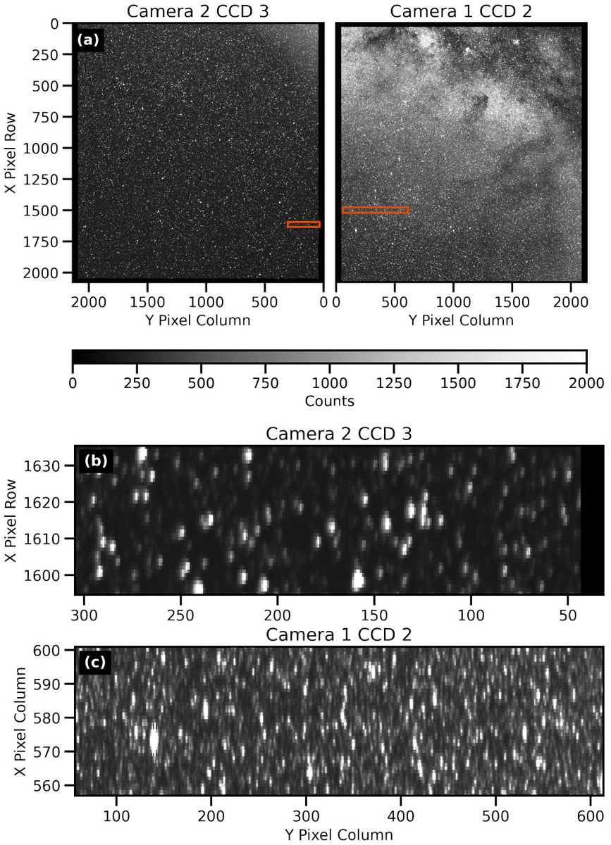 Примеры снимков TESS нужного участка неба. Комета где-то здесь. arXiv:2507.21967.