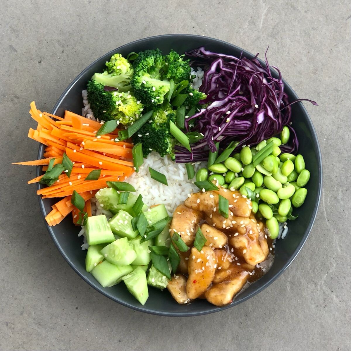 боул — это конструктор, который легко собрать из простых и доступных продуктов