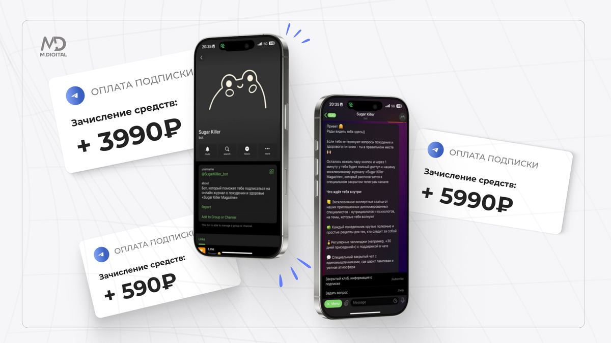 Платформы для клубов по подписке 2025: сравнение лучших решений для экспертов