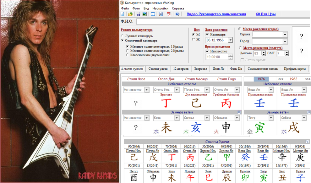 карта Ба-цзы Рэнди Роадса