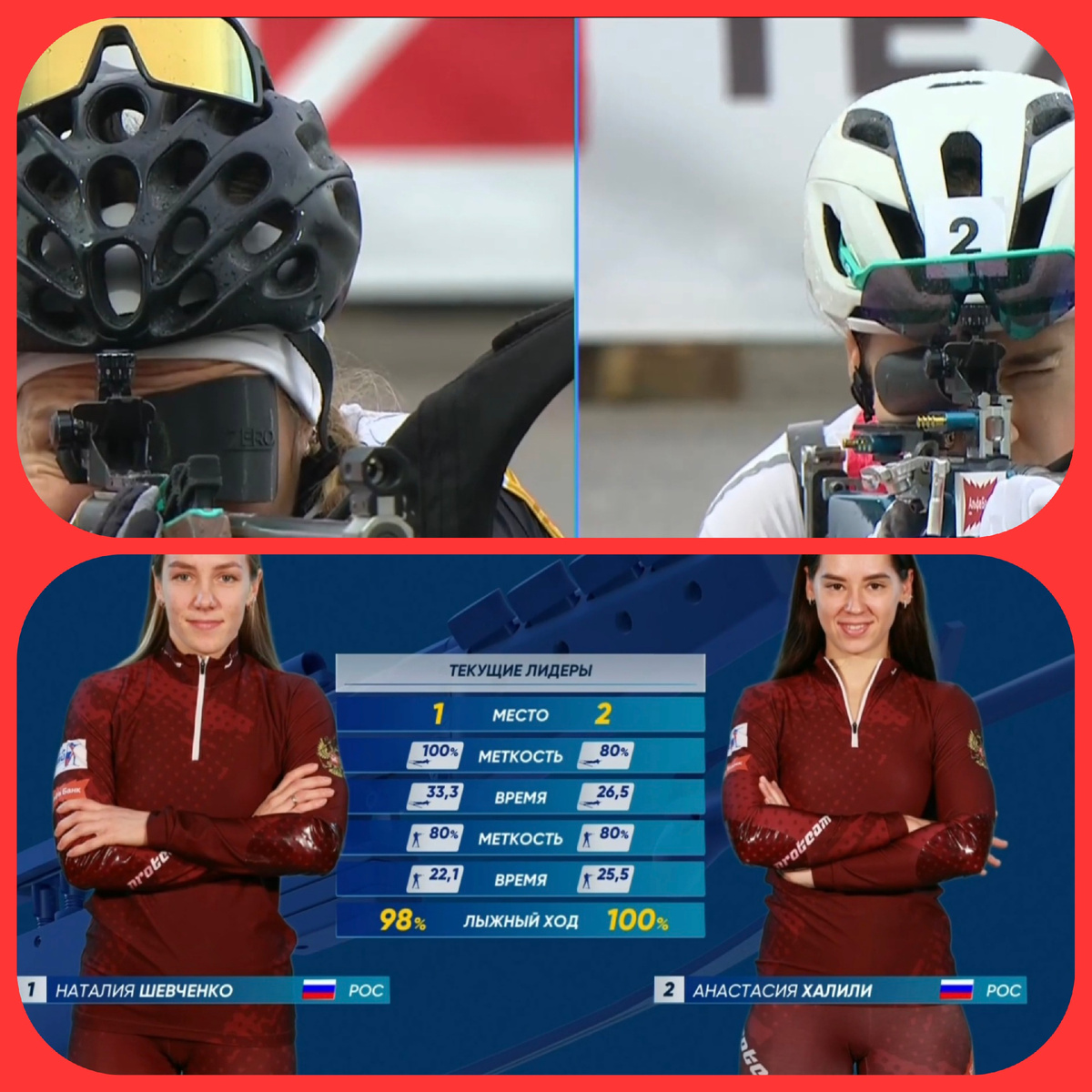 Лидеры гонки