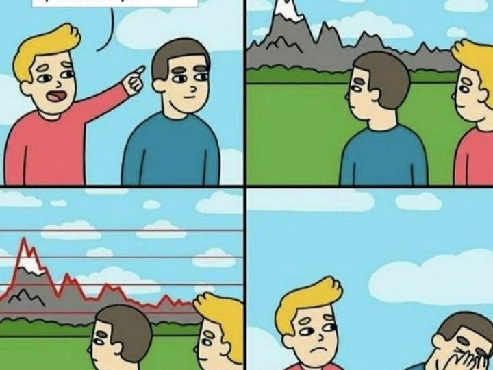 Инвестиции vs Трейдинг. Некоторые первоначальные соображения