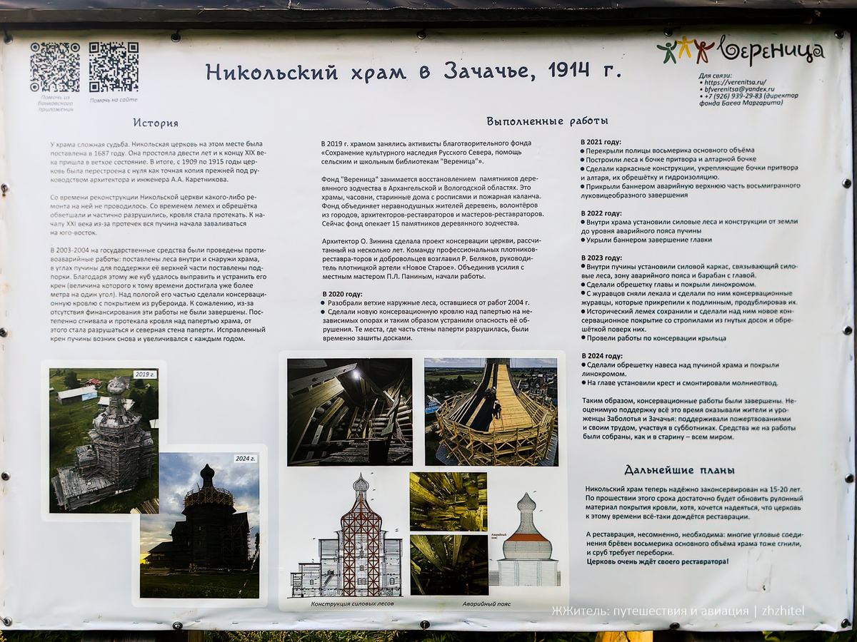 История Никольского храма