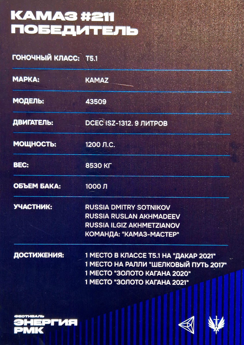 Характеристики и достижения.