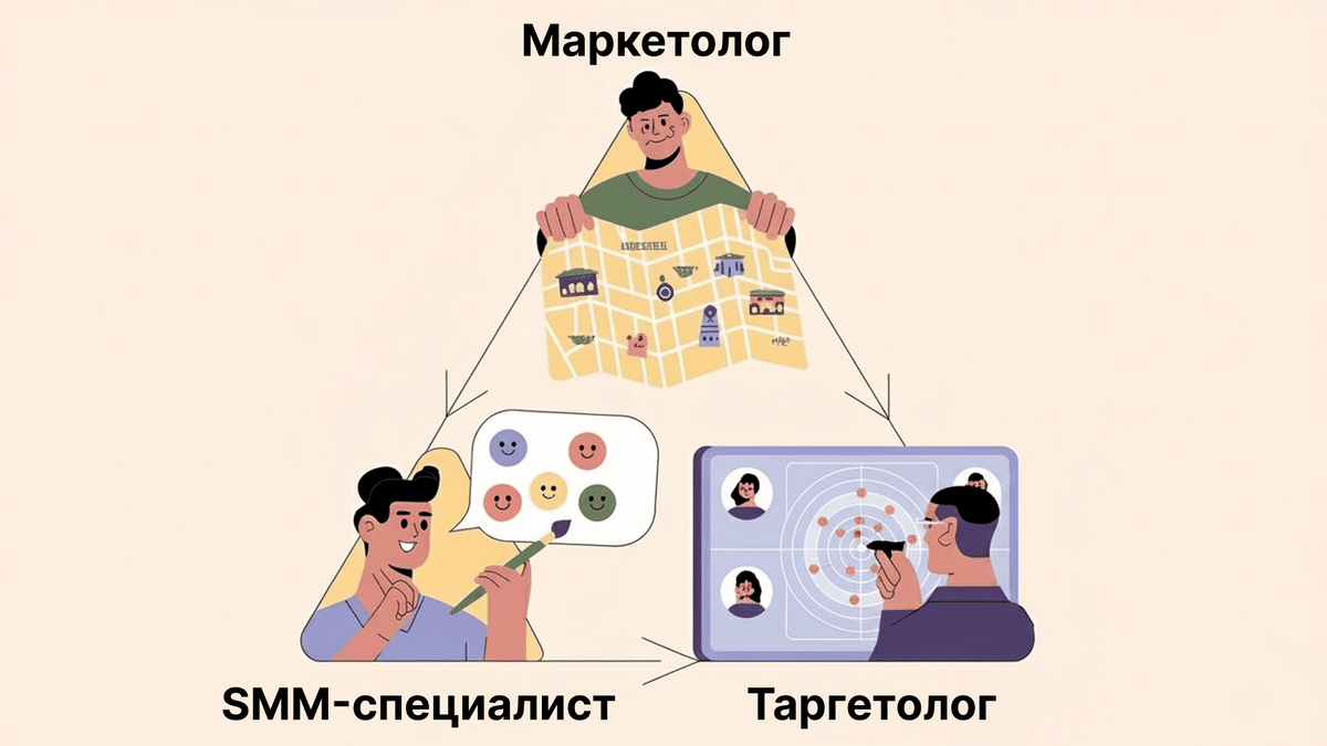 Таргетолог глубоко разбирается в инструментах рекламных кабинетов (Facebook Ads, VK Ads), а маркетолог владеет широким спектром каналов: PR, аналитика, ценообразование и стратегия. У таргетолога преимущество в экспертизе одной мощной системы, у маркетолога — в общей картине бизнеса. / Источник wisegrowthmarketing.com 
