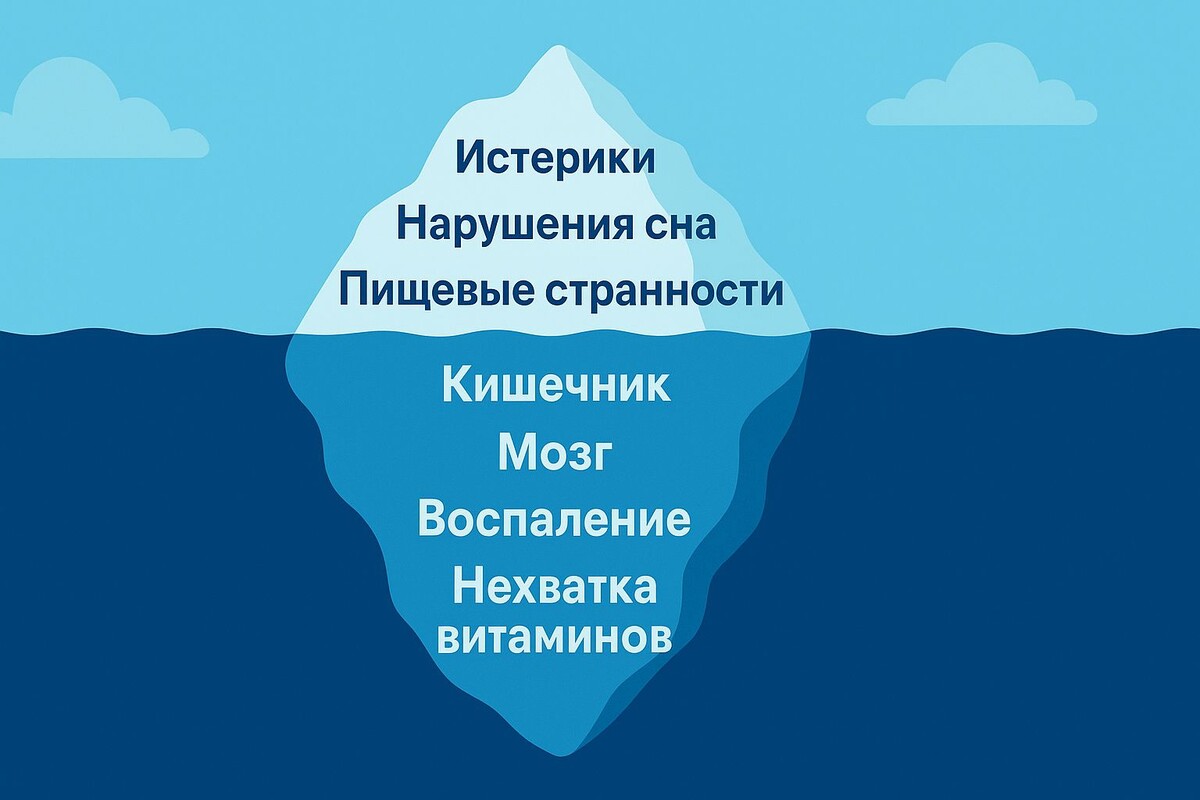 Главное — найти и устранить причину сбоя в организме.
