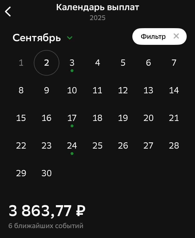 купонный календарь