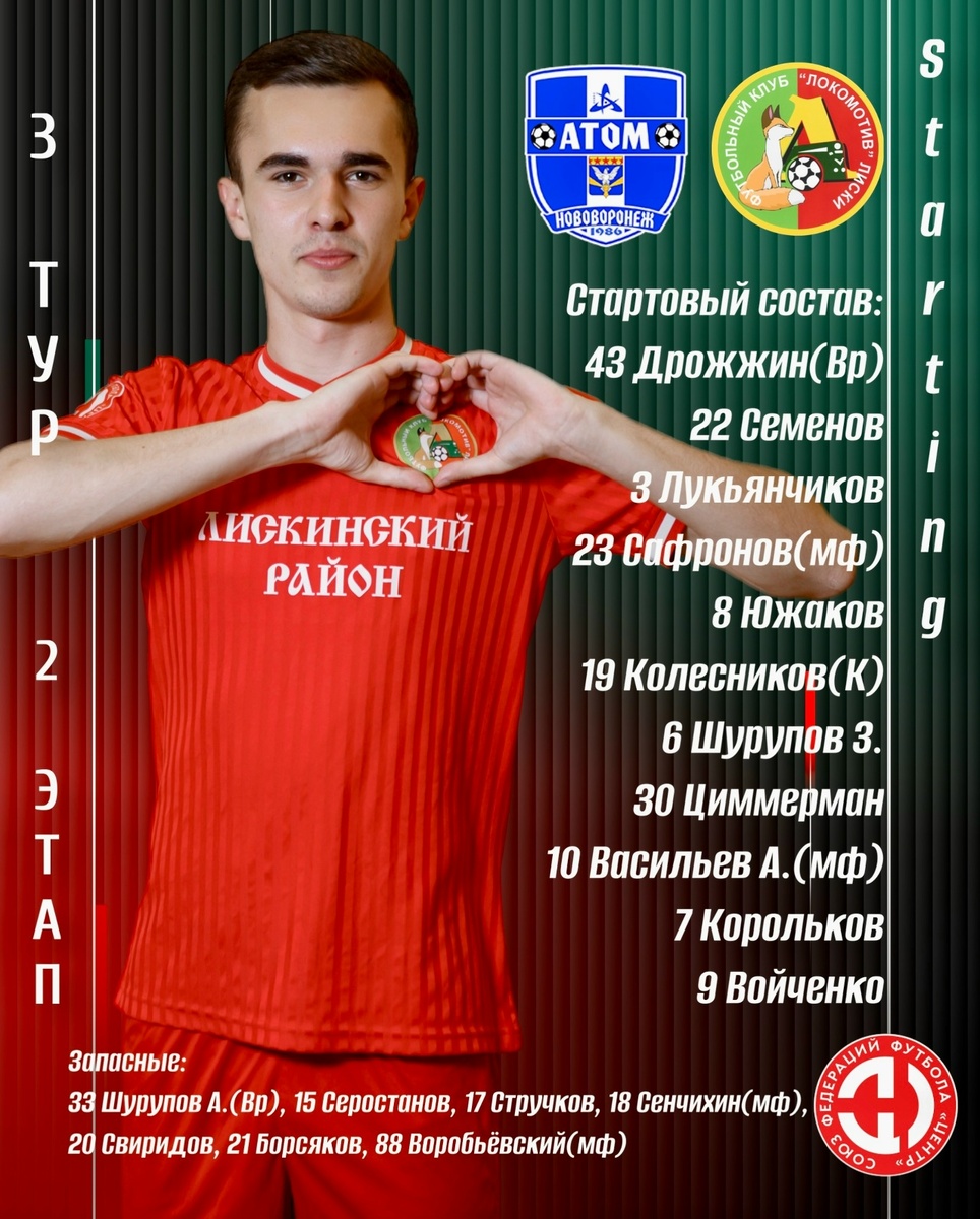 Стартовый состав "Локомотива"