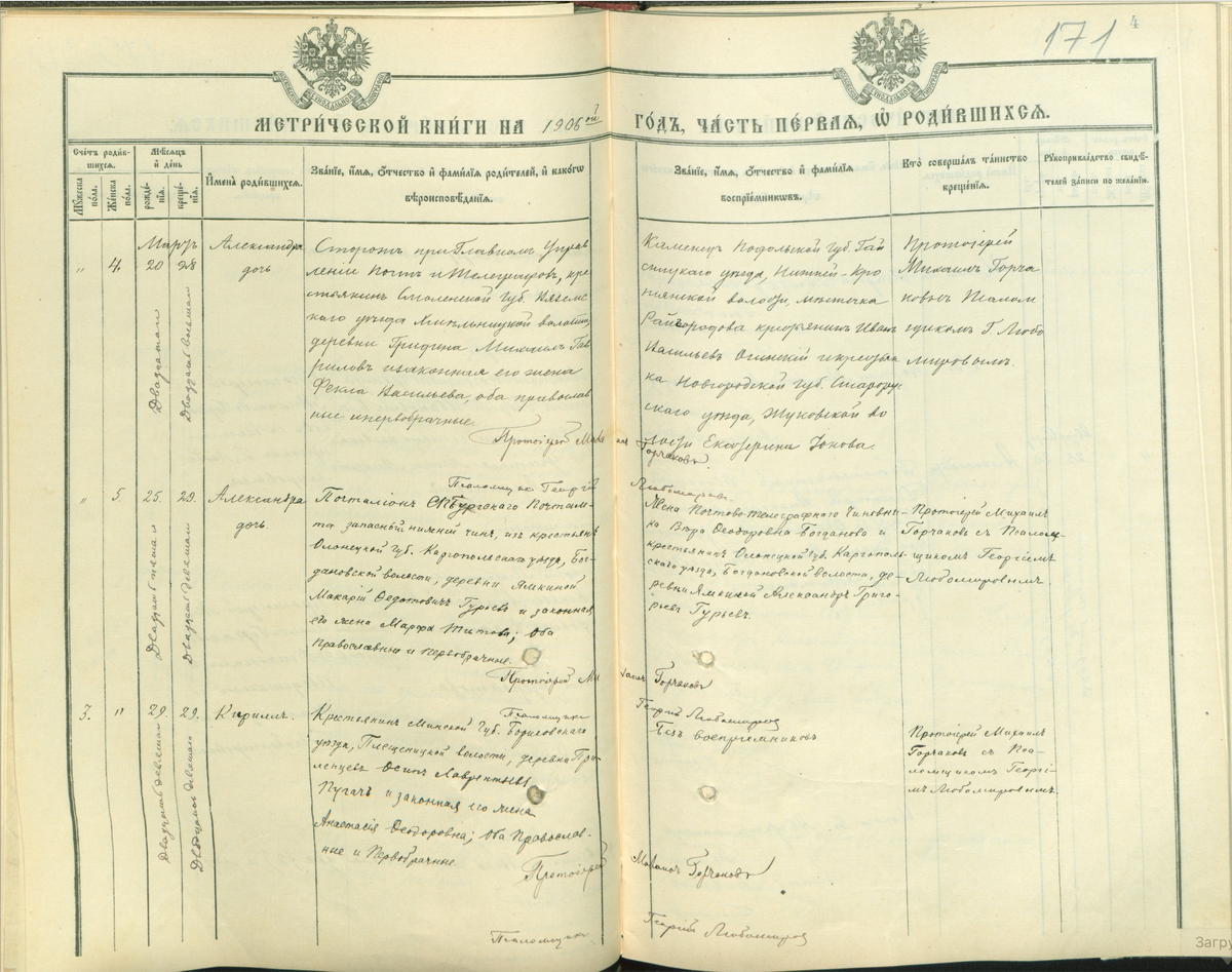 Пример записей о рождениях и крещения в метрической книге