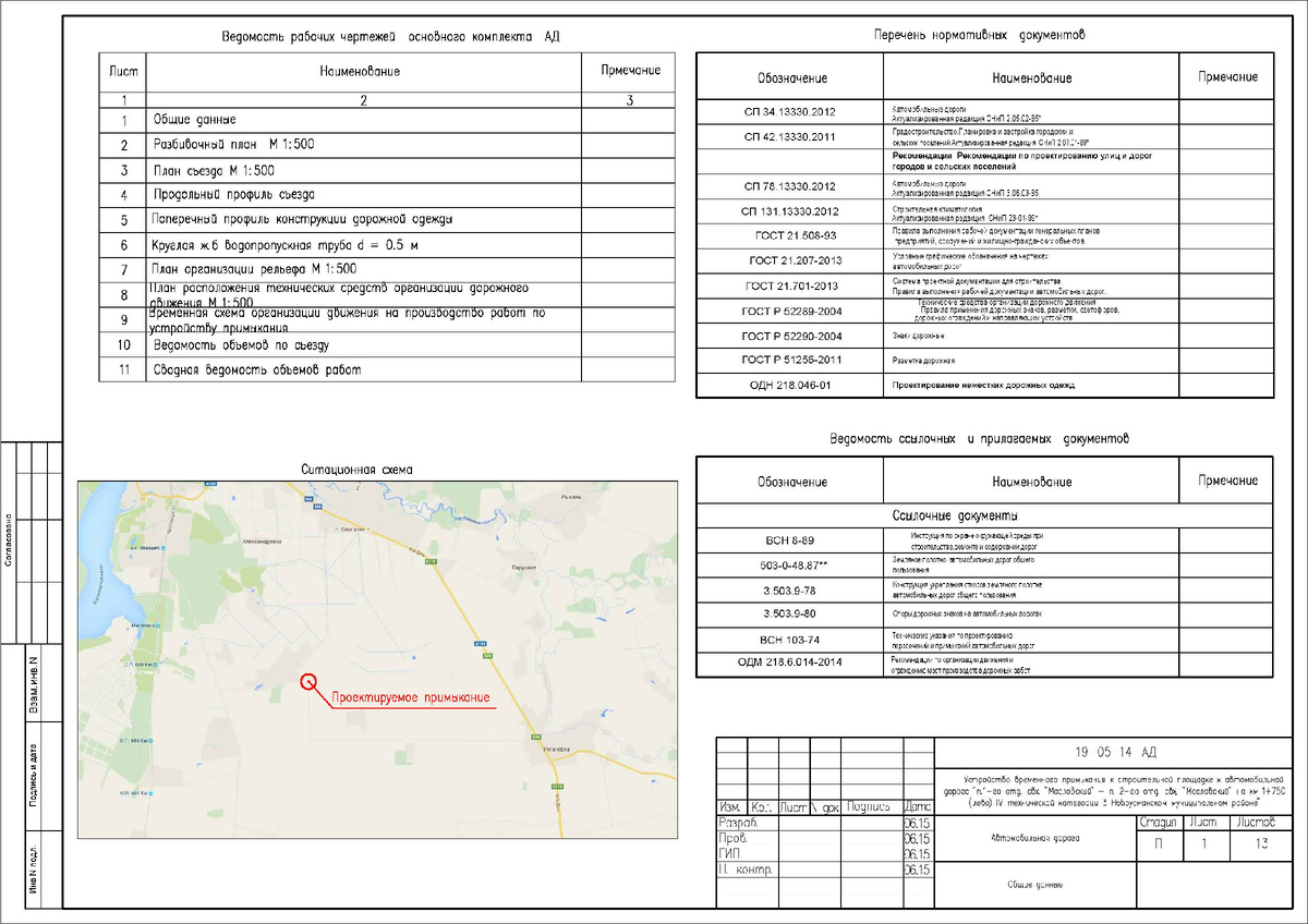 Общие данные