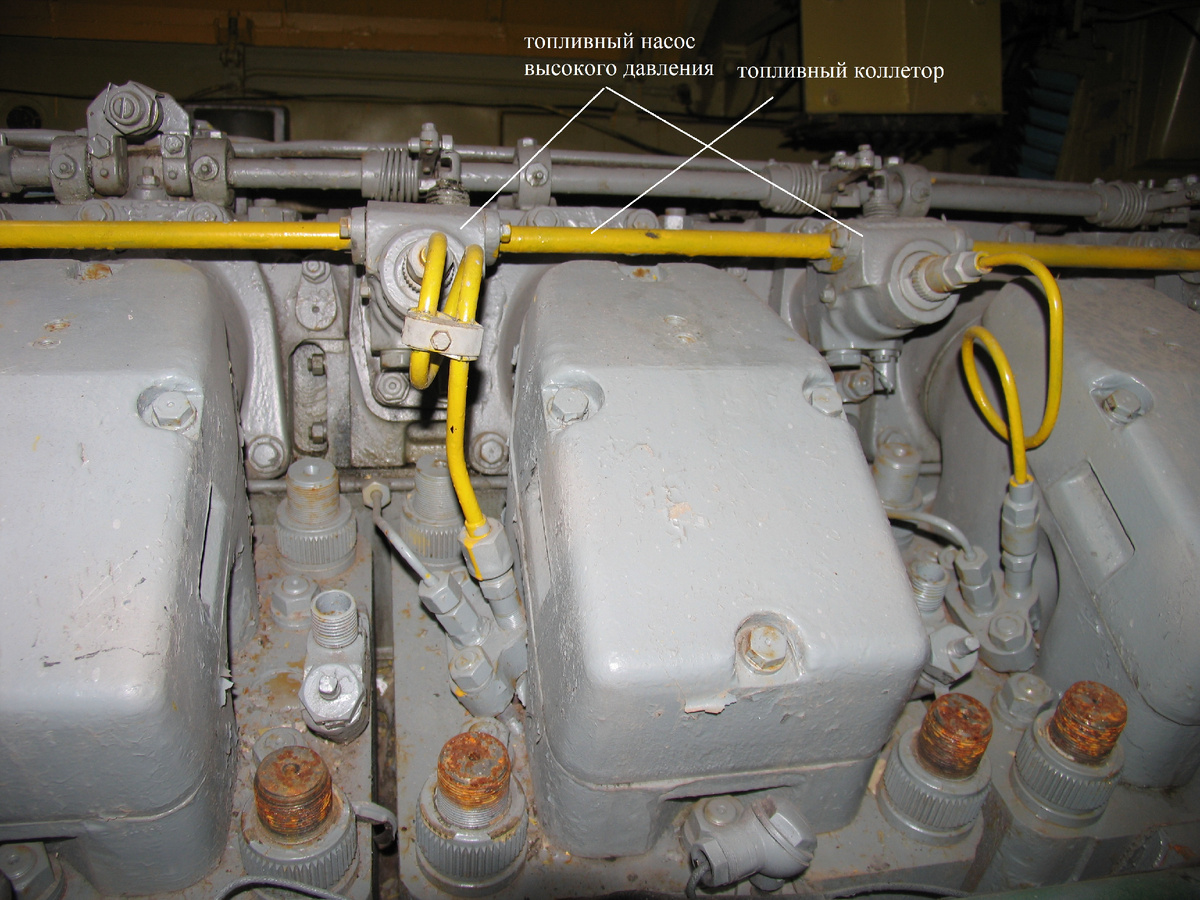 Механический топливный насос создает давление топлива в топливном коллекторе, заполняя полости плунжерных пар в ТНВД*. 