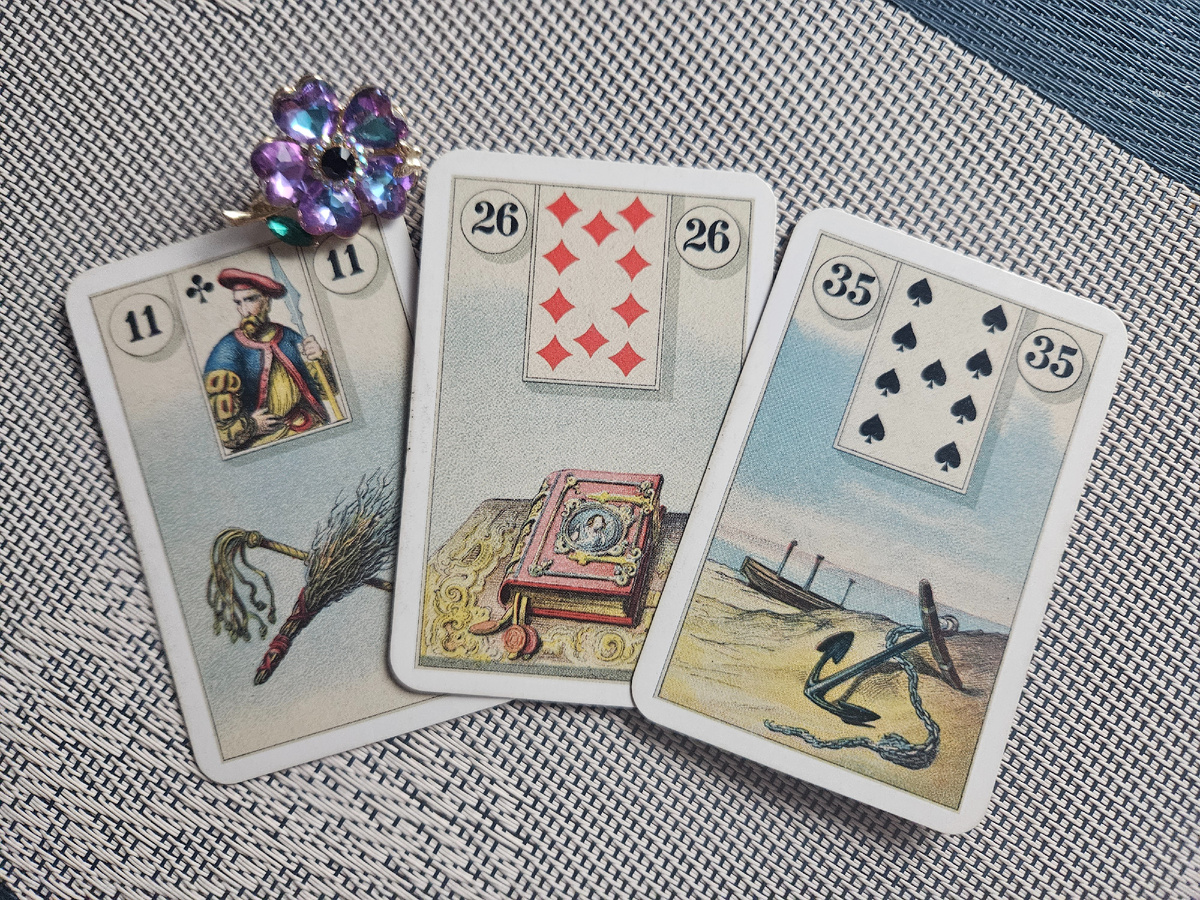 Общая энергия дня