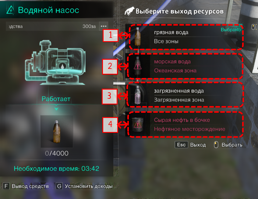 Рис. 1 "Водяной насос и выбор ресурса для добычи"