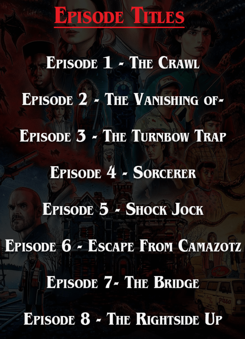 Названия эпизодов 5 сезона "Очень странные дела"