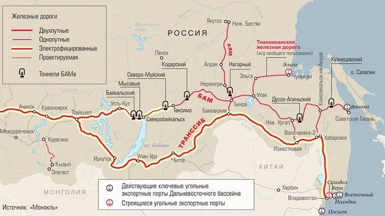    САША ВОЛЬСКИИ: Железные дороги Восточного полигона