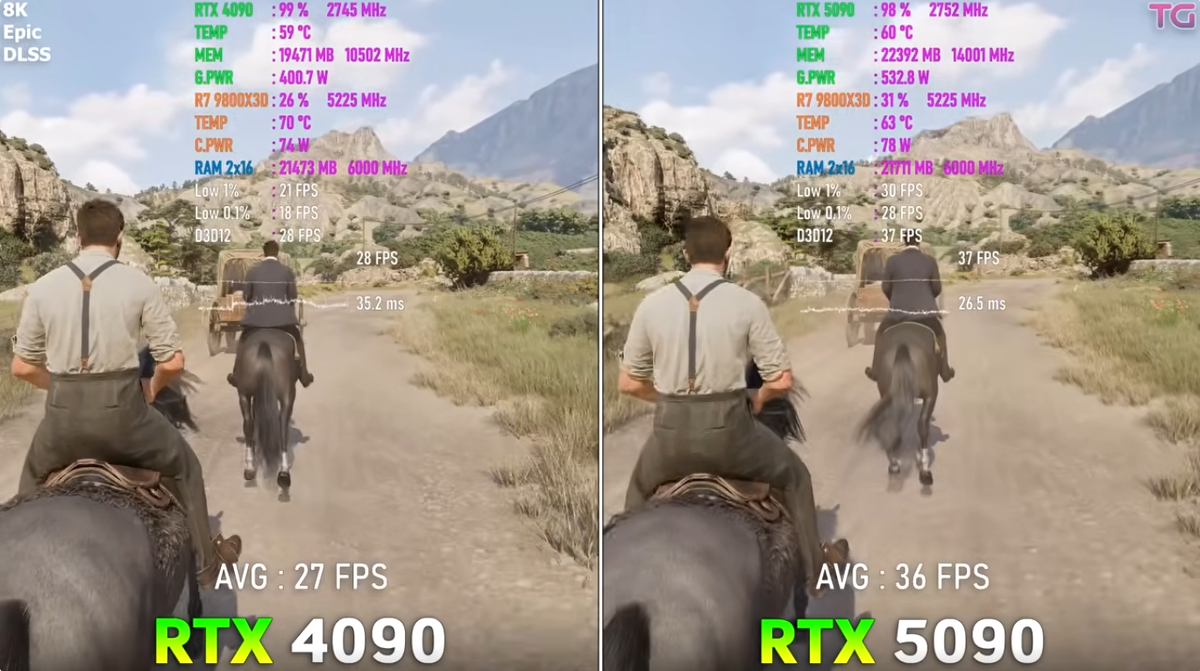 Мафия с кукурузой