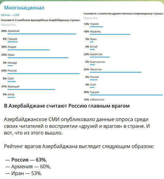    Скриншот с канала "Многонационал"