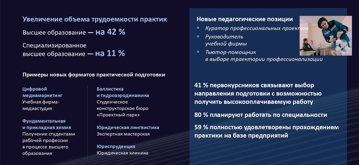 Из презентации Э.Галажинского на совещании Минобрнауки РФТГУ: промежуточные итоги пилотного проекта