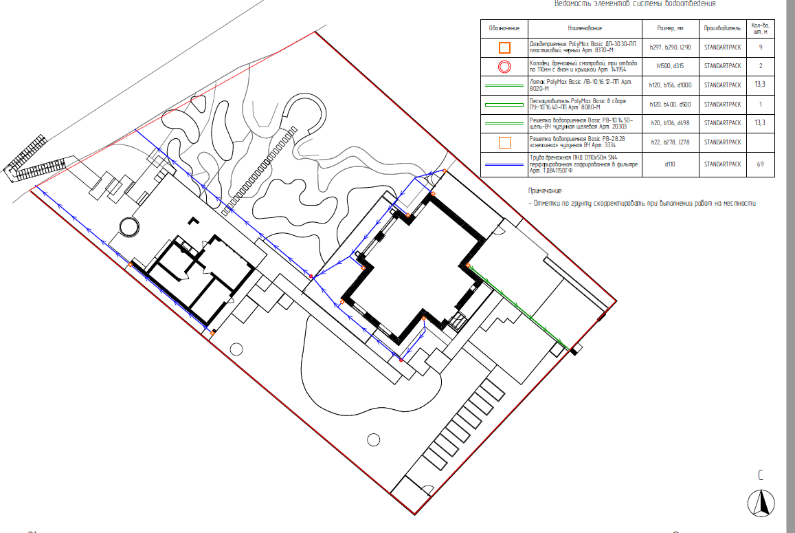 На схеме синим показаны нитки ливневой канализации при проектировании дома. По факту сбор воды происзводится в дренажный колодец возле будущей бани, а труба с северной части дома строителями выведена на восточную сторону