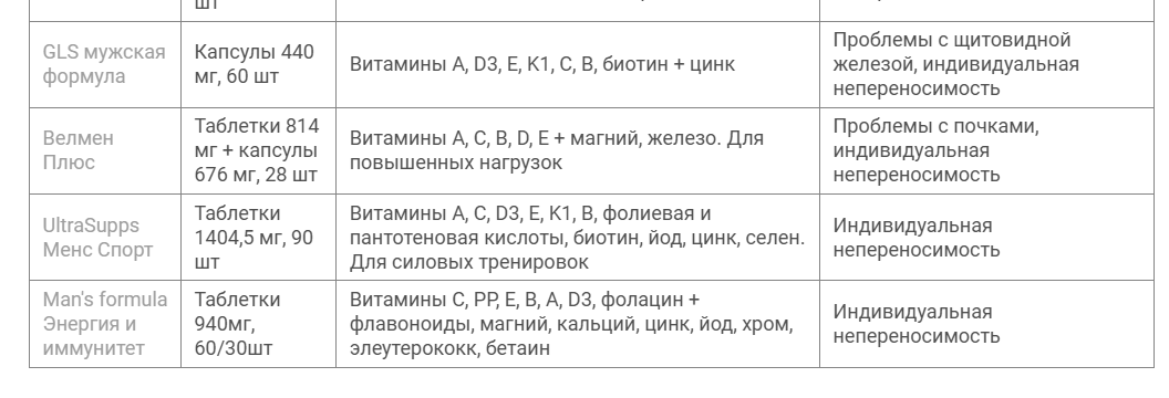 -2-3