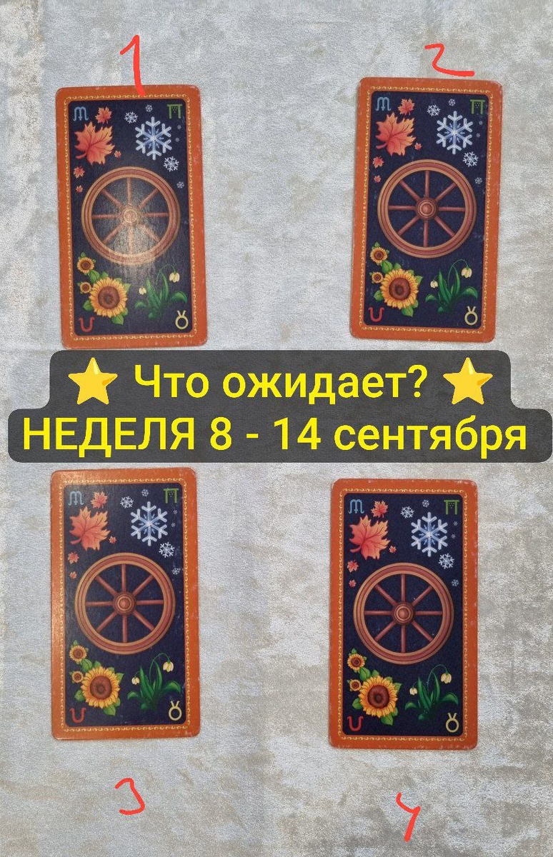 Какая карта расскажет про Вашу неделю?