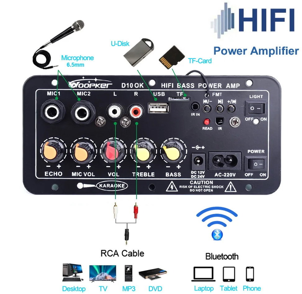 Woopker - универсальный модуль Bluetooth, mp3, AUX, FM с усилителем и блоком питания. Обзор и доработка