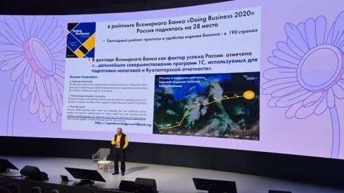 Все наши видео на Rutube  📷
