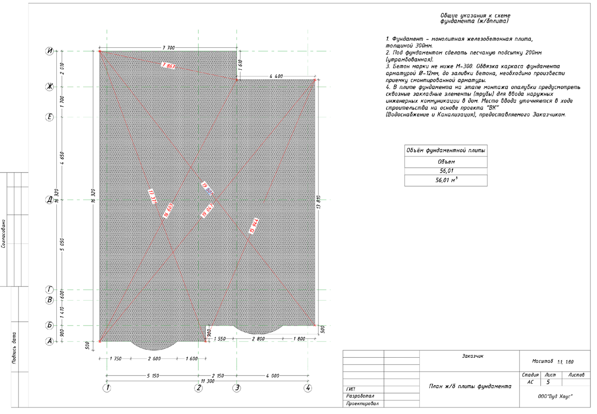 Общие указания к схеме фундумента