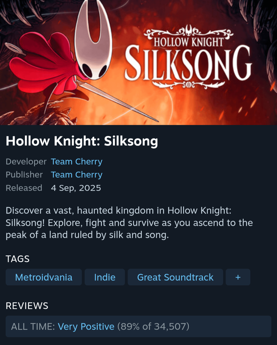 Steam страница Hollow Knight: Silksong с официальными рейтингами и отзывами игроков на сентябрь 2025