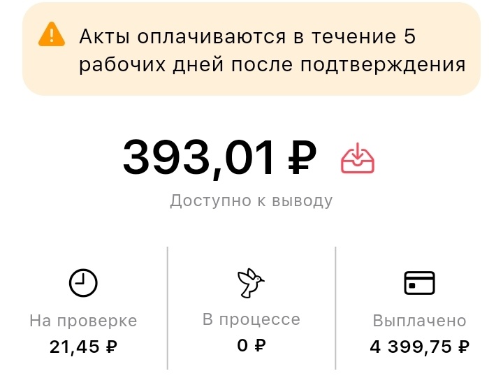 Скрин из личного кабинета