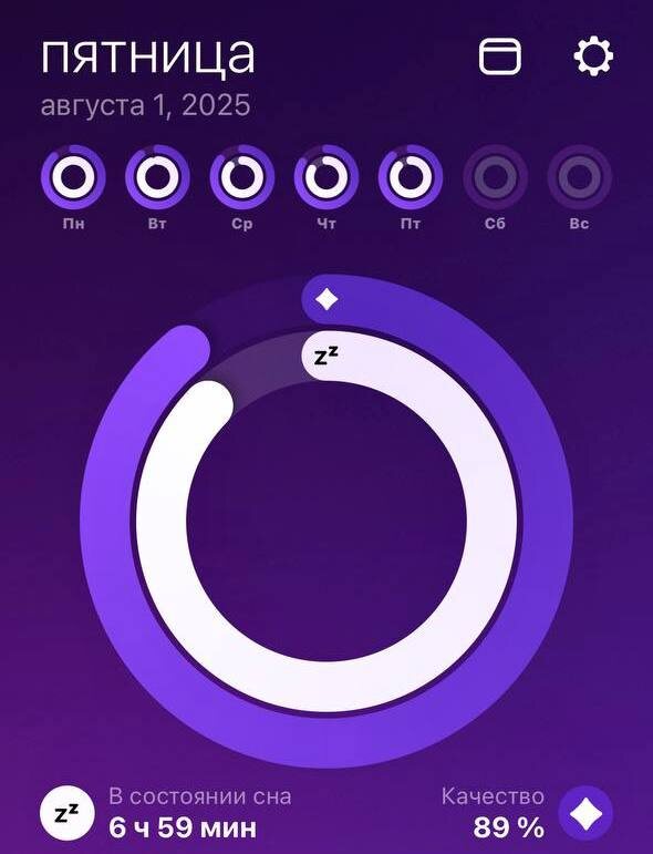 Почти идеальный 90% сон