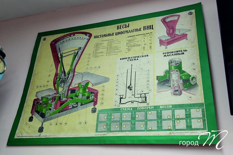 Фото: Город Т. Муниципальное автономное учреждение культуры города Тюмени «Централизованная городская библиотечная система»