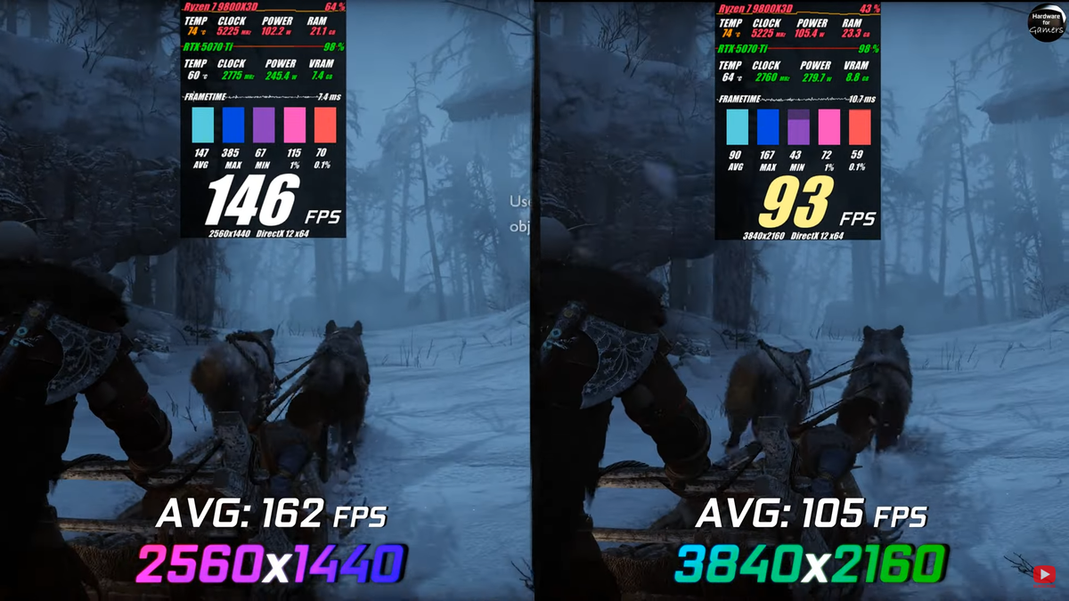 Сборка мощного игрового ПК