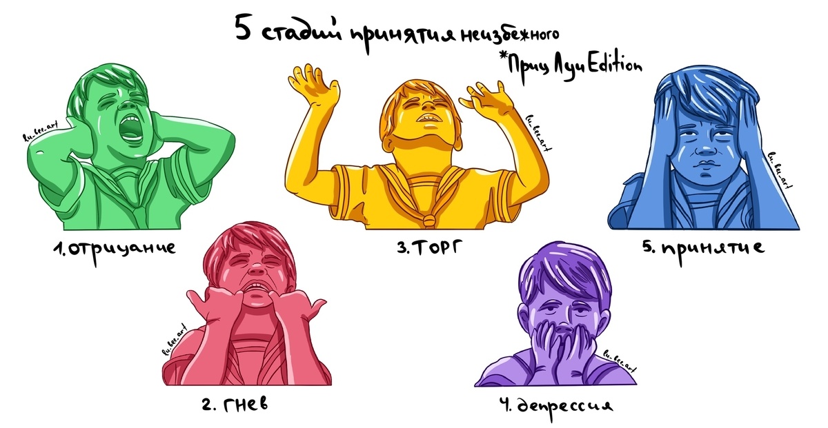 Vedayu po zvezdam. Stadii prinyatiya 