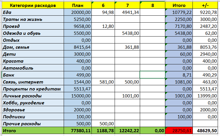 скрин автора