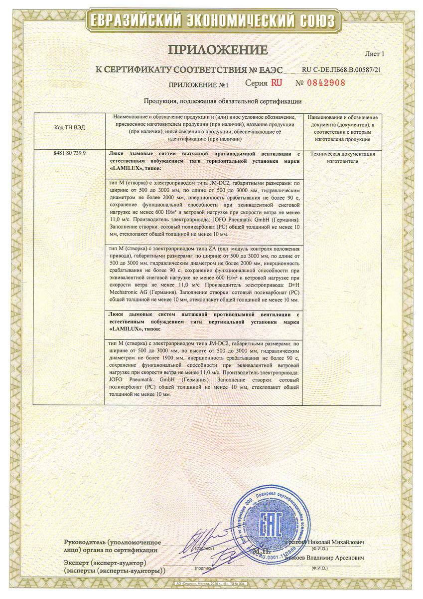 Пример сертификата соответствия на дымовые люки горизонтального и вертикального исполнения (продолжение)