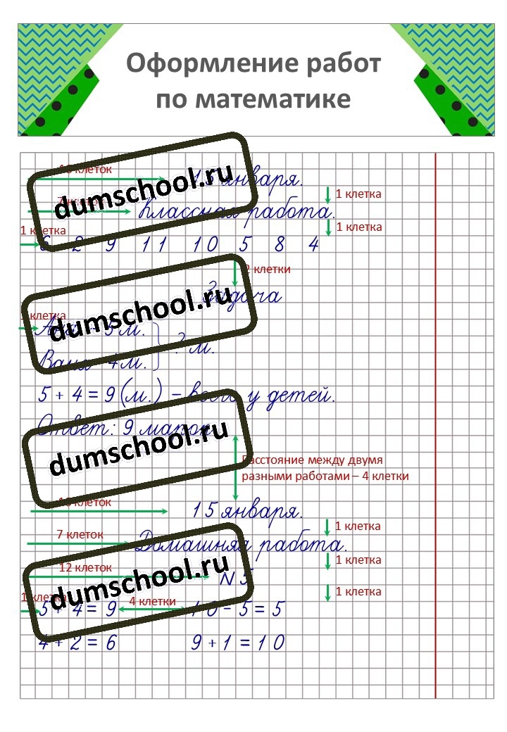 Оформление работ в тетрадях по математике в начальной школе. Образец слайда.