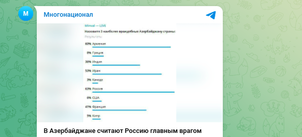    Скриншот: Telegram/"Многонационал"