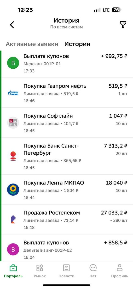 Взято из личного кабинета с целью иллюстрации