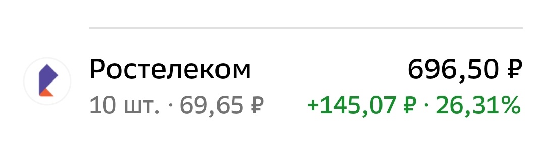 Взято из личного кабинета с целью иллюстрации