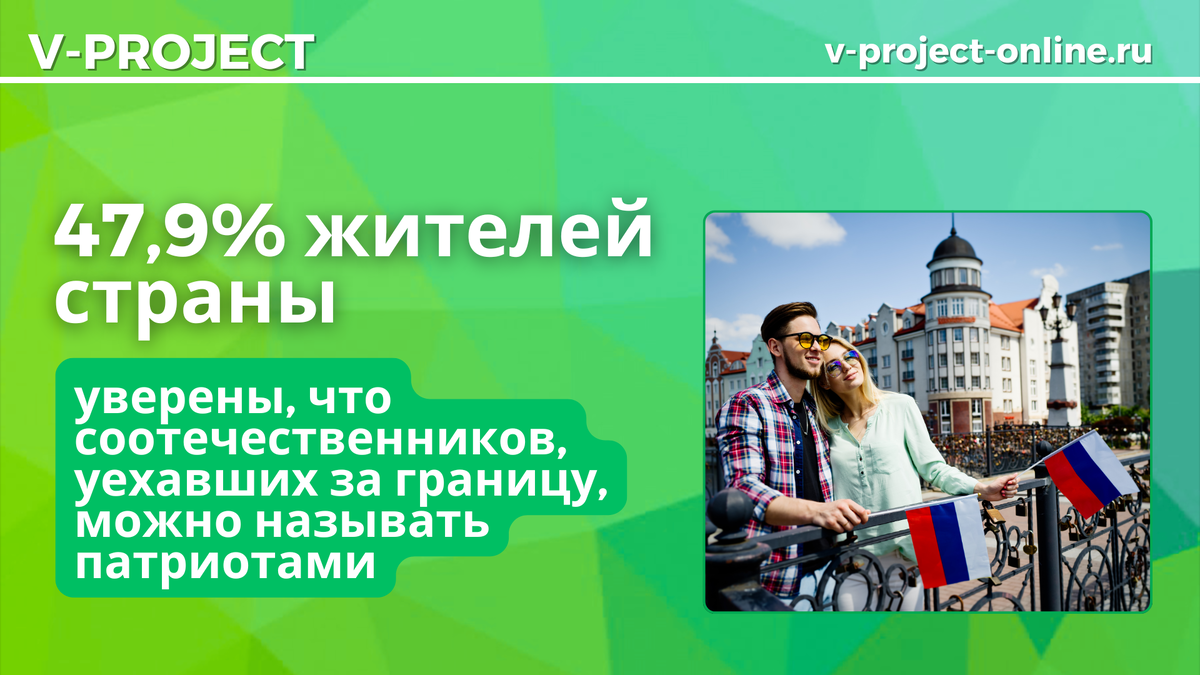 Собственный креатив