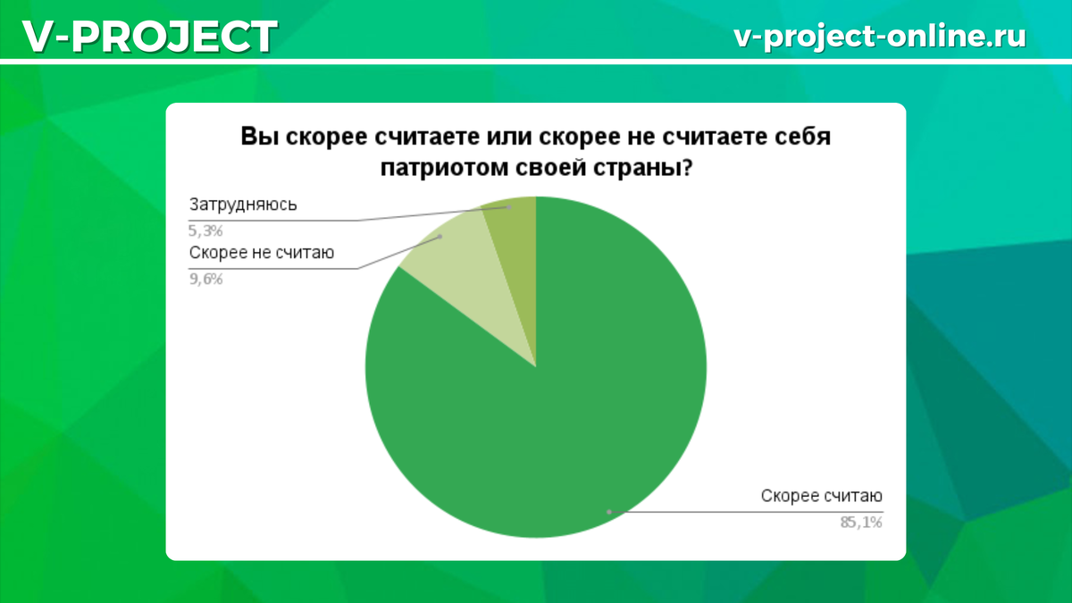 Собственный креатив