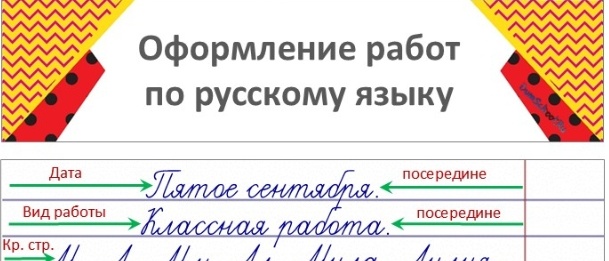 Тетрадь по Русскому языку. Начальная школа. Требования к оформлению.