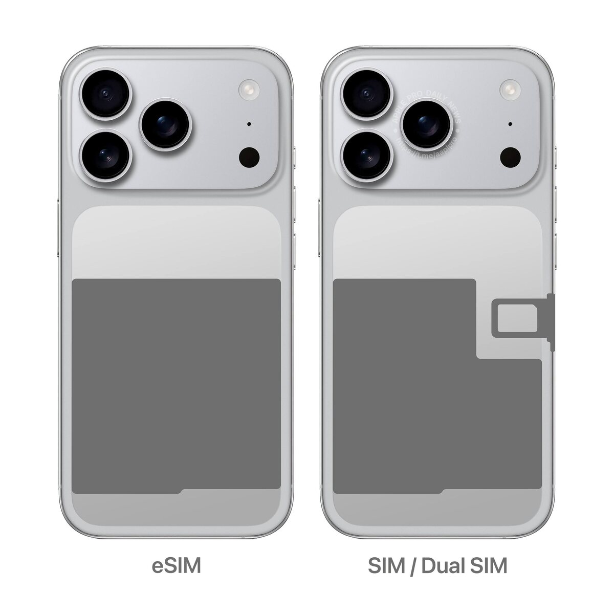    Источник: Telegram-канал Apple Pro Daily News