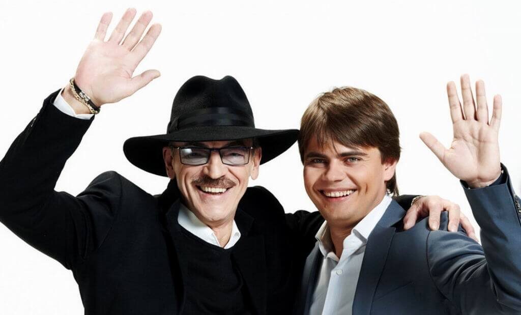 Мессенджеры