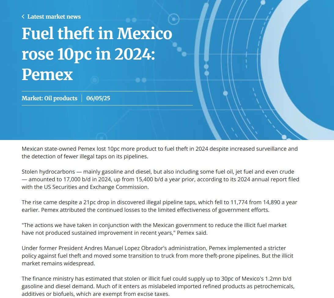 Объем краж топлива в Мексике в 2024 году вырос на 10%: Pemex