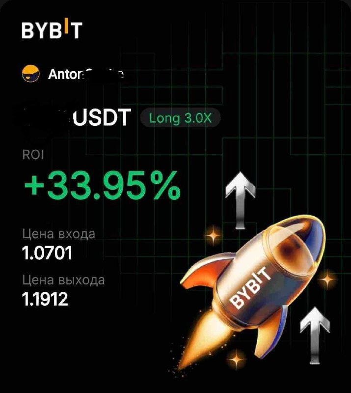    Антон Сочешков в телеграмм канале Лишние деньги | Антон Сочешков