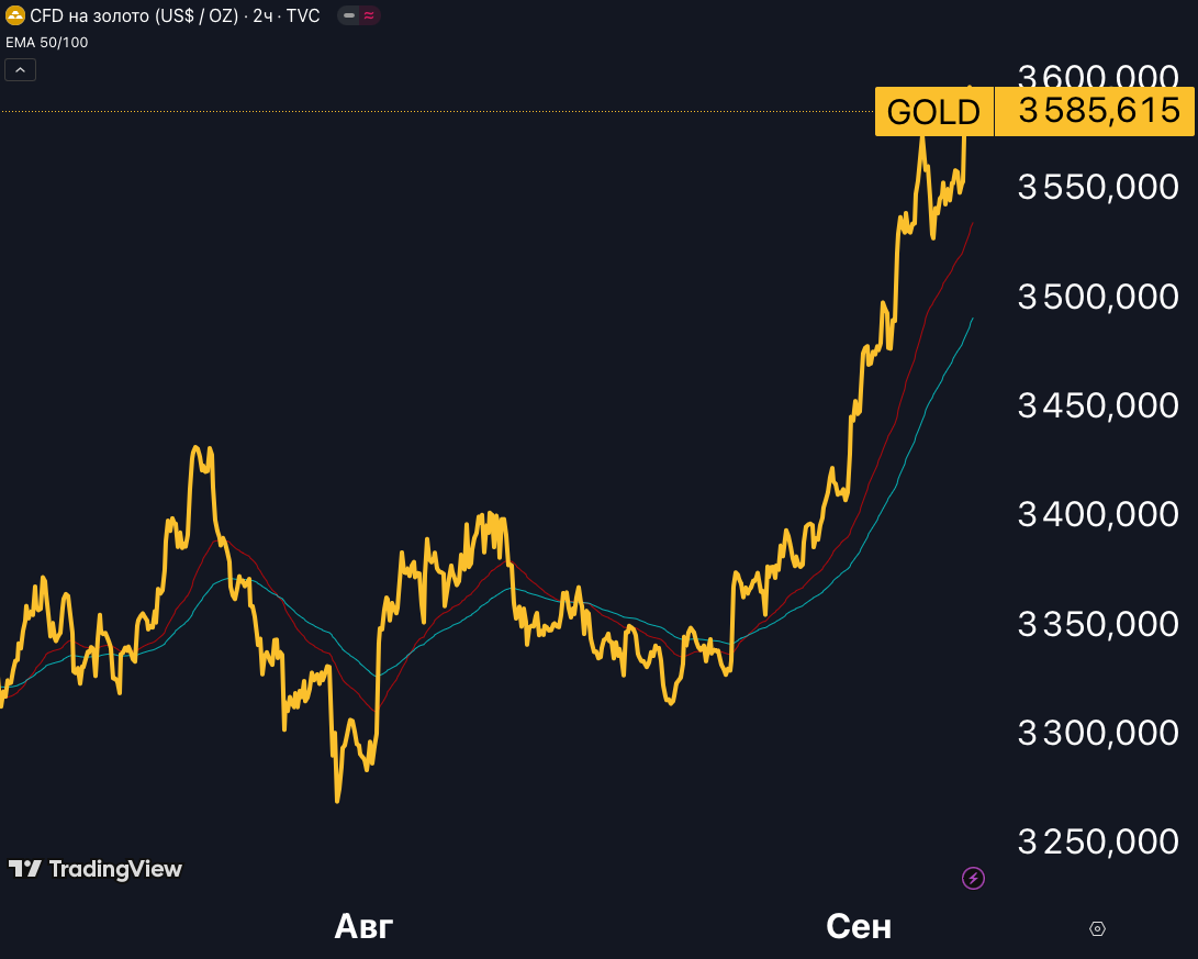 &lt;img src="https://img3.teletype.in/files/a2/ac/a2aca4fa-5da3-406f-a85d-4be11c3dc5df.png" itemprop="contentUrl"&gt;